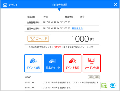 ランチポイントやディナーポイントの発行
